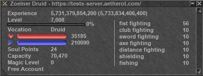 Signature for player Zoelner Druid